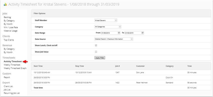 Activity Timesheet report