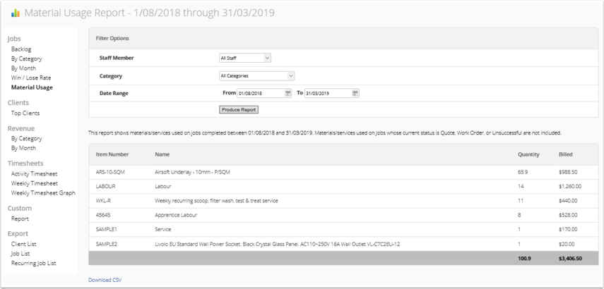 Material Usage report