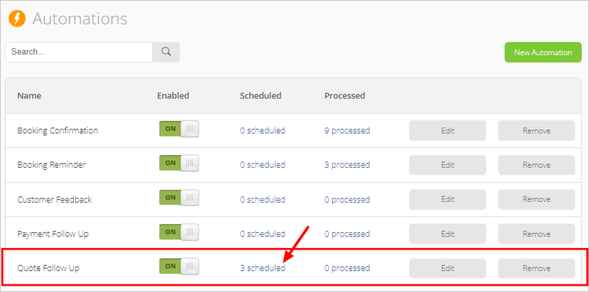 number of automations scheduled