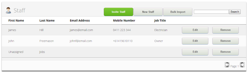 This is the Staff settings - Edit, Add, Invite and Remove staff here