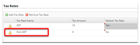 Type Non GST